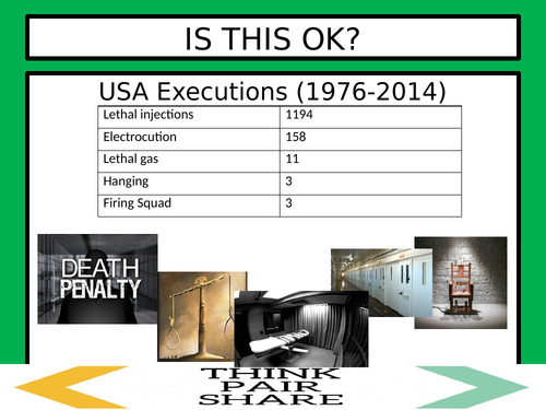 Death penalty AQA