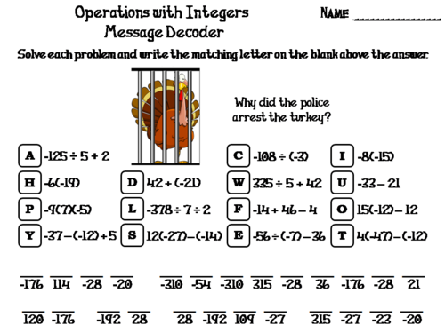 Operations with Integers Thanksgiving Math Activity: Message Decoder