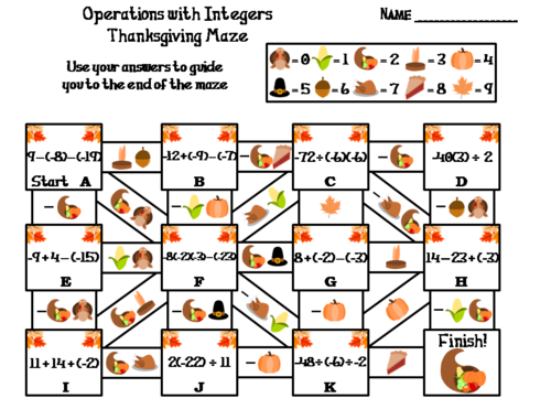 Operations with Integers Activity: Thanksgiving Math Maze