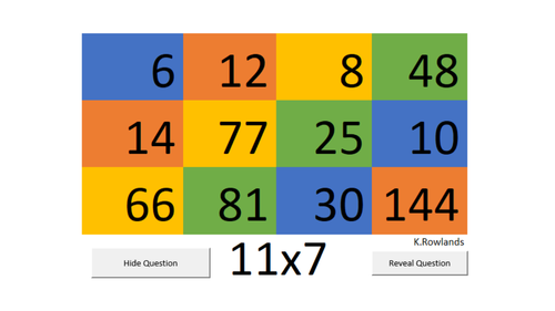 10 KS2 / KS3 multiplication splatt questions on powerproint