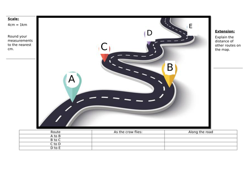 Measuring distance on a map