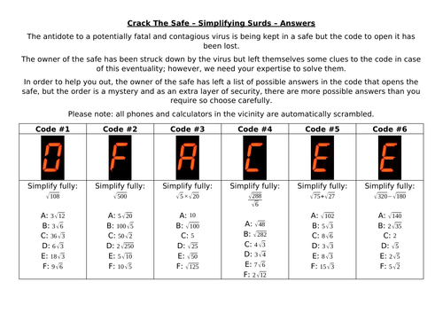 Crack The Safe - Standard Form and Surds