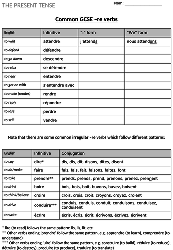 Present Tense (French): RE and IR verbs