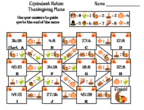 Equivalent Ratios Activity: Thanksgiving Math Maze