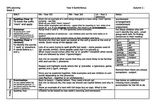 5 weeks GPS planning - Year 4 Autumn term