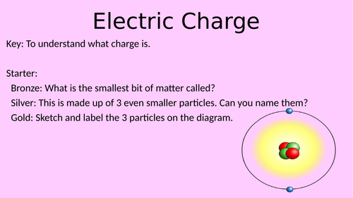 KS3 Electricity: Charge, Current, PD and Resistance