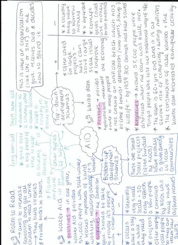 GCSE Geography - Dynamic Development revision mind maps