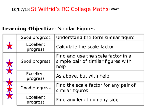 WHOLE LESSON FOUNDATION SIMILAR FIGURES