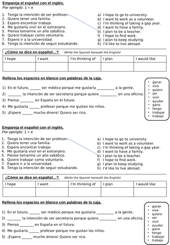 Future Plans (GCSE Spanish)