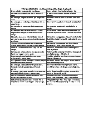 KS4 Spanish: Healthy Living Phrase List / Knowledge Organiser