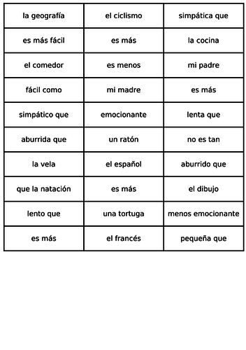 Spanish: Comparative (comparing nouns) | Teaching Resources