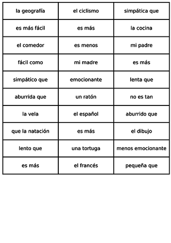 Spanish: Comparative (comparing nouns)