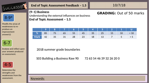 gcse-business-9-1-end-of-topic-test-paper-for-theme-1-topic-1-5