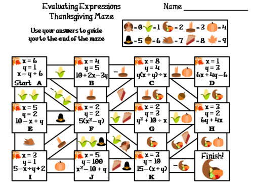 Evaluating Algebraic Expressions Activity: Thanksgiving Math Maze