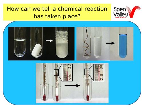 Exothermic and Endothermic Reactions KS3