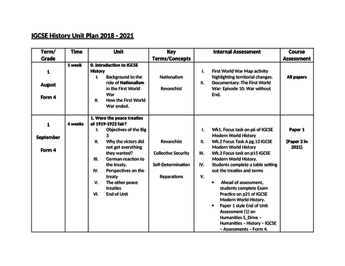 IGCSE History (Germany Depth Study) Syllabus/Unit Plan