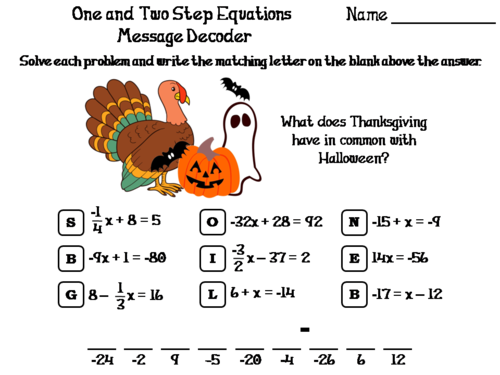 Solving One and Two Step Equations Thanksgiving Math Activity: Message Decoder