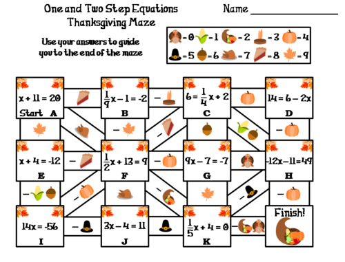 Solving One and Two Step Equations Activity: Thanksgiving Math Maze