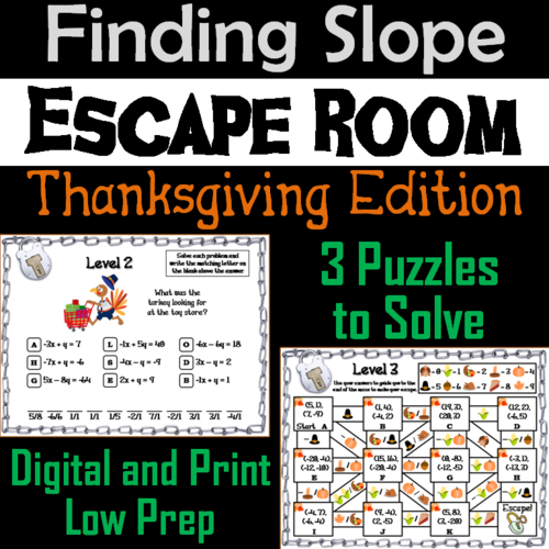 Finding the Slope Game: Escape Room Thanksgiving Math Activity