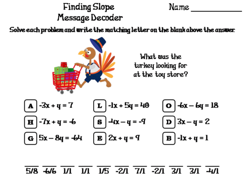 Finding Slope Thanksgiving Math Activity: Message Decoder