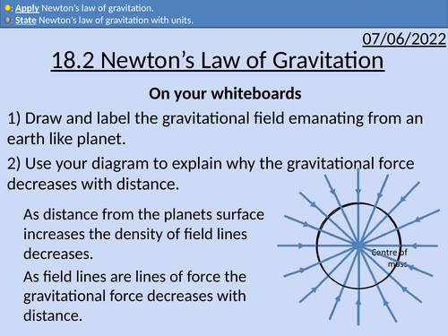OCR A Level Physics: Newton's Law of Gravitation