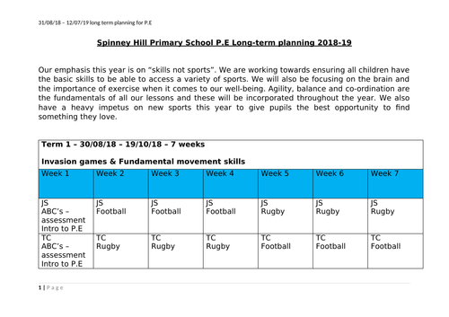 P.E Long term planning