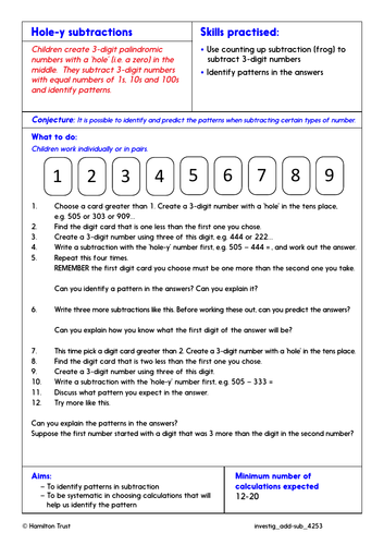 problem solving written test