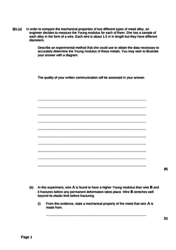 Young's Modulus introduction