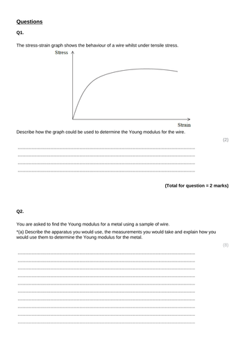 Young's Modulus practical