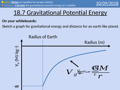 Ocr A Level Physics Gravitational Potential Energy Teaching Resources