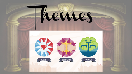 Romeo and Juliet Themes