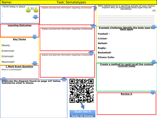 Somatotype Teaching Resources Teaching Resources