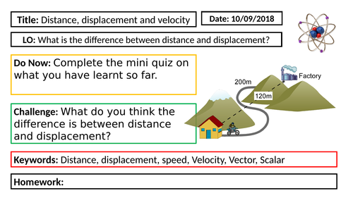 AQA GCSE Physics New Specification - P5 Distance, displacement, speed and velocity