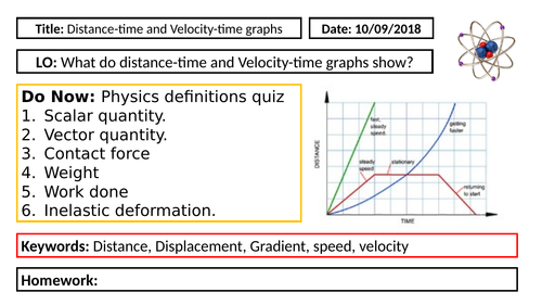AQA GCSE Physics New Specification - P5 Distance-time and velocity-time graphs