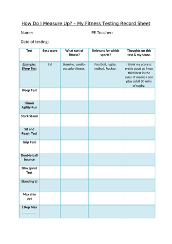 Fitness Testing Record Sheet