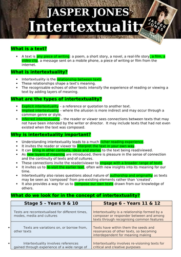 Intertextuality and Jasper Jones