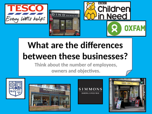 3.1.2 AQA GCSE Business 9-1: Business Ownership-Sole Trader, Partnership, Ltd, Plc & Not for Profiti
