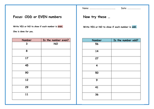 Are the numbers odd or even? | Teaching Resources