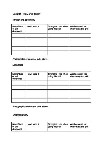 BTEC 2016 Nationals NQF Applied Science Unit 2 D How am I doing?