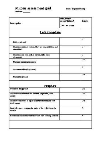 OCR A-level biology A  new specification  2.6 cell cycle and cell division unit