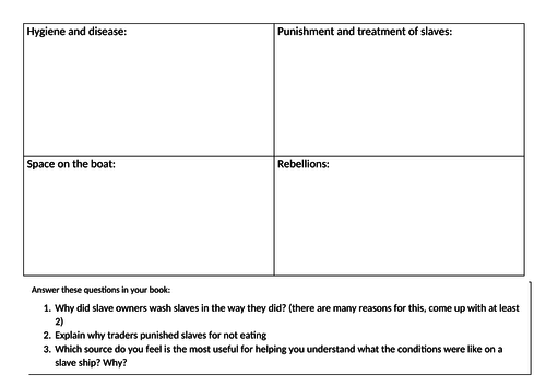 The Middle Passage (slavery)