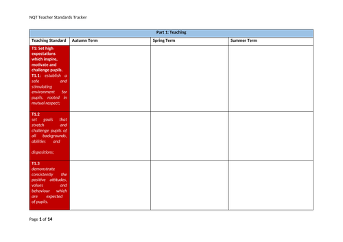 NQT/Student Teacher Teaching Standards Annual Review Template