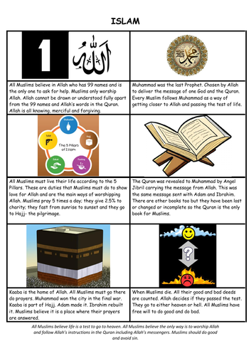 GCSE AQA (A) 9-1 ISLAM STORY BOARD