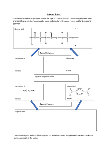 Condensation Polymer Starter