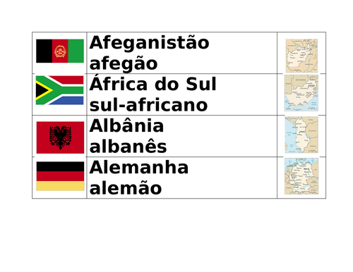 Países Countries of the World in Portuguese Word Wall
