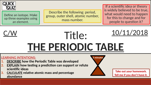 KS4 New GCSE (9-1) - Development of the Periodic Table + Electronic Structures (AQA C2)