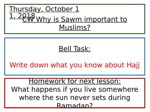 Islam and Fasting: Sawm - KS3