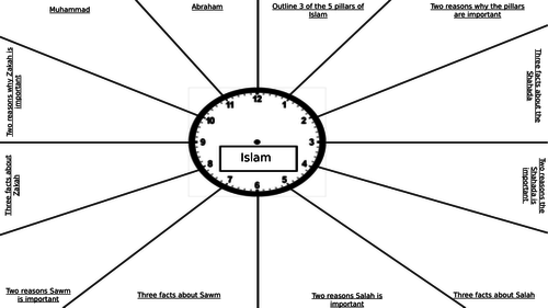 Revision Clock Worksheet for Introduction to Islam - KS3