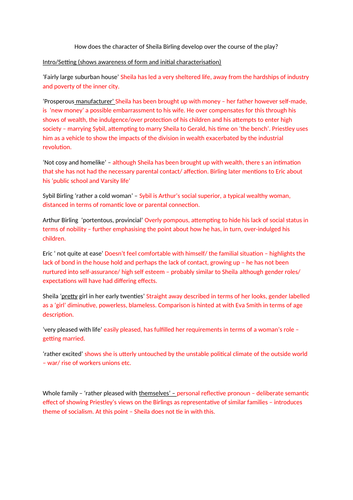 An Inspector Calls - Presentation of Sheila - Lesson 1 - Opening Stage Directions