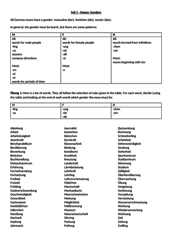 GCSE German: genders and plurals of nouns